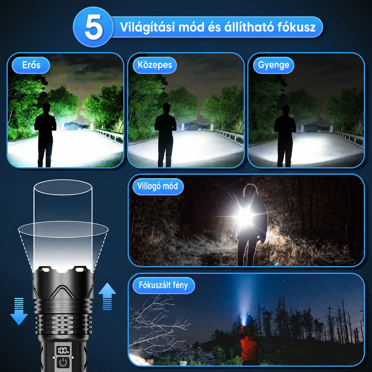 Zseblámpa 5 világítási móddal és állítható fókusszal